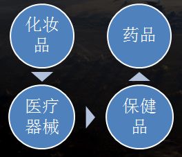我們，在松江創(chuàng)業(yè) 一家網(wǎng)絡(luò)科技公司的成長之路