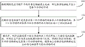 語音通話數(shù)據(jù)處理方法、裝置、存儲介質(zhì)及服務(wù)器
