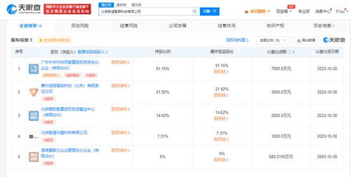 智譜AI在北京成立智算科技公司，強化數據處理與存儲支持服務